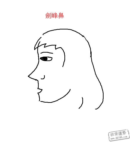 女人的什么面孔患有公主病2