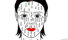 哪些痣相会招小人