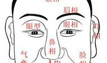 嫁给什么面相的男人不吃亏