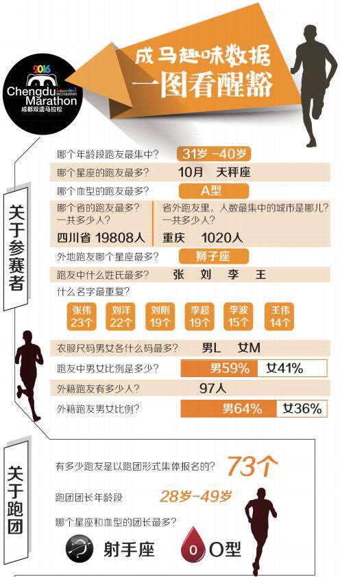 天秤座今天的星座运势2012年9月4日