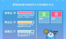 星座不求人12星座周运8.27-9.2