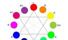 颜色的五行属性