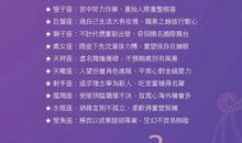 唐立淇每日运势2015年2月13日