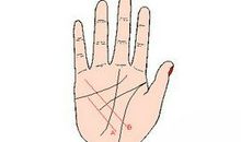 手相健康线图解