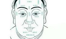 四招看出你的健康隐患