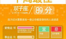 星座不求人12星座周运12.3-12.9