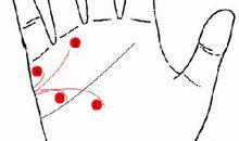 男人手相婚姻线图解