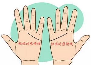 手相看你是否天生一对2