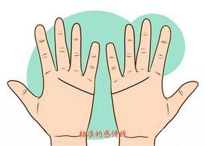 看手相是否天生一对