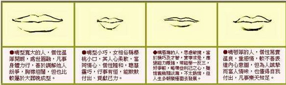 面部第一阶段的图形分析