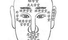 头生异骨有哪些现象