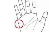 手相看你与另一半能否白头偕老