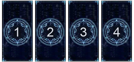 塔罗牌测试：谁是你的伴郎