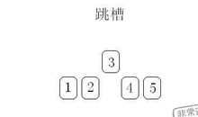 塔罗牌跳槽测试法