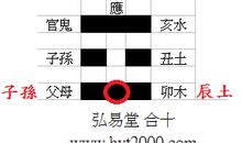 猫石对话每日运势2017年2月24日