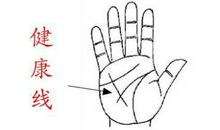 手相健康线怎么看