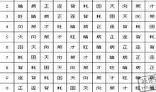 三世命书测今生财运