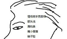 最能欺骗女孩感情的男人面相