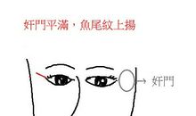 面相看谁能娶到漂亮妻子