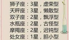 射手座和双鱼座配吗