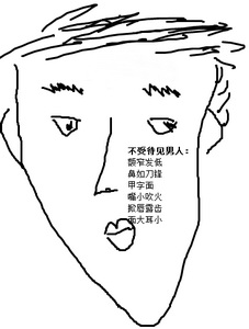 不受欢迎的男人的脸