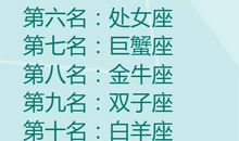 射手座和金牛座配吗