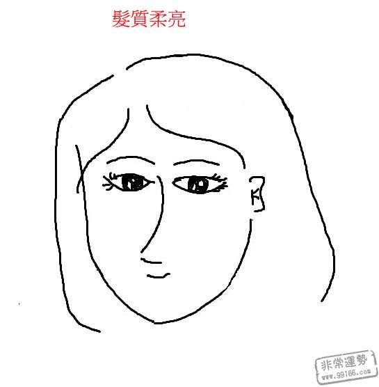 婚姻幸福的男人和女人的脸3