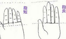 尾指短的手相特征