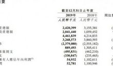 天蝎座今日运势2012年7月21日