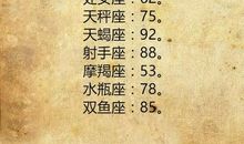 十二星座的爱情