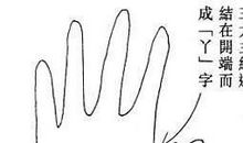 女人手相之偏激爱情