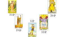 塔罗测试下任男友长啥样