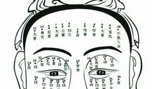 有“痣”相的好男人特征