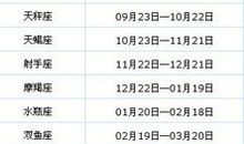 天蝎座今日运势2012年4月16日