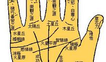从手相上看你是否会一夜暴富