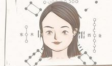 面相分析鼻子饱满女人的财运