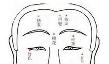 什么痣相的男人最多情