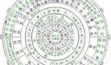 免费算八字命格