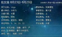 处女座今日运势2012年8月16日