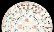 根据生辰八字测名字