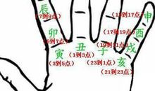 十二地支解析：午