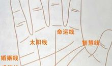 对婚姻有威胁的手相掌纹