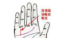 男生手相财运线图解