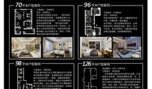 苏飞雅每日运势2013年12月1日