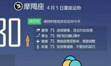 天蝎座今日运势2014年4月1日