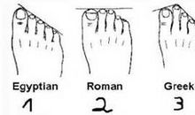 如何从脚趾头辨识女人的性格?