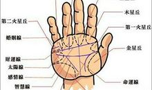 手相：手相图解婚姻路