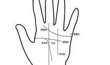 全面解读事业线