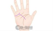 能做大官的手相 哪种手相能当大官