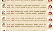 1975年属兔的人2016年运程大全及破解